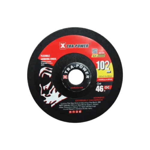 GC Wheel